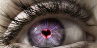 Jetez un regard sur vous-même